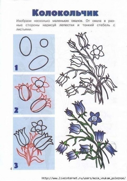 Учим детей рисовать цветы