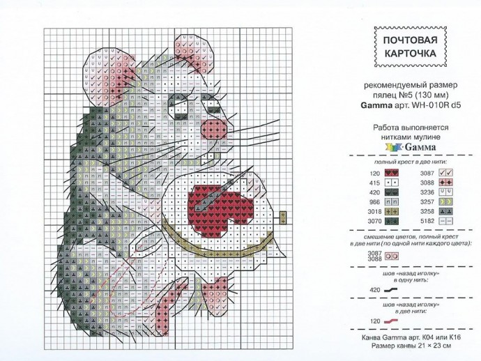 Детские вышивки Детские вышивки