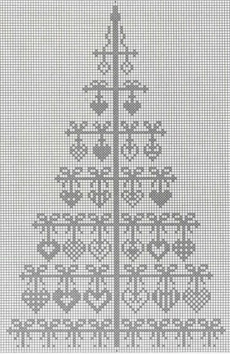 Вышиваем ёлочки: разные схемы Вышиваем ёлочки: разные схемы