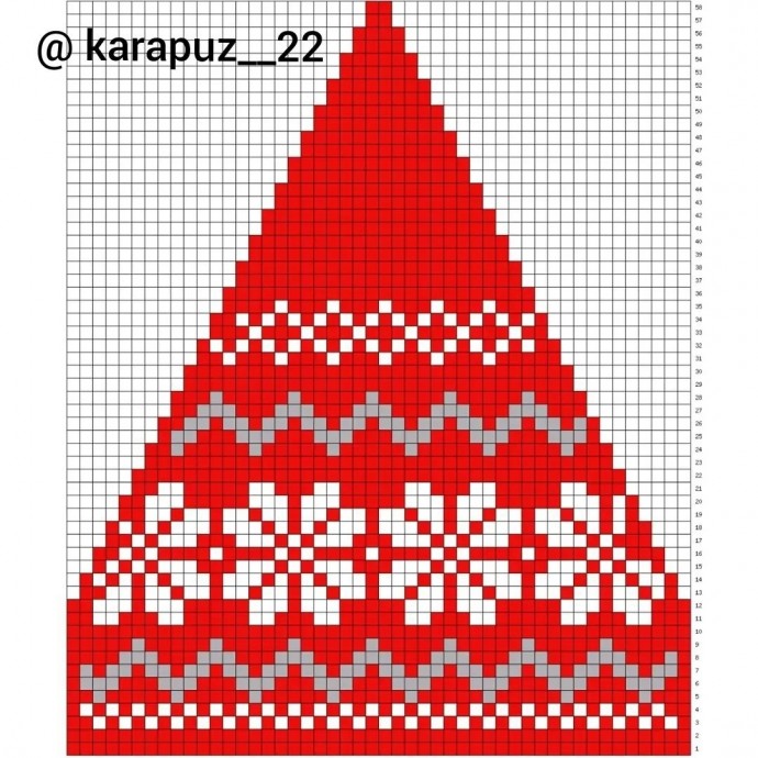 Новогодний гном Новогодний гном