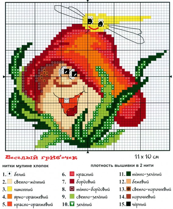 Детская вышивка: схемы