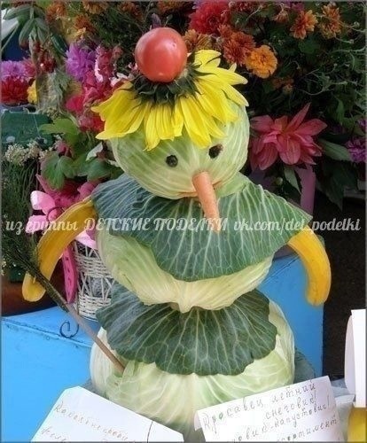 Поделки из природных материалов: идеи для детского творчества Поделки из природных материалов: идеи для детского творчества