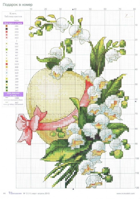 Пасхальные яички на подарок Пасхальные яички на подарок