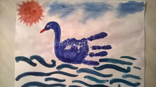 Рисование ладошками и пальчиками Рисование ладошками и пальчиками