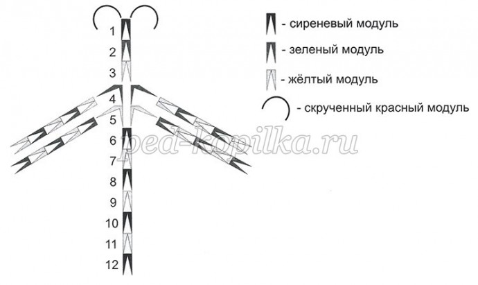 Модульное оригами "Стрекоза"