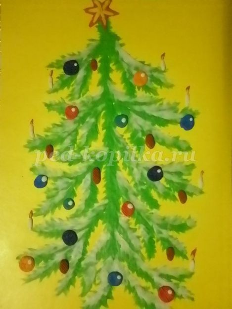 Новогодняя ёлочка из пластилина Новогодняя ёлочка из пластилина
