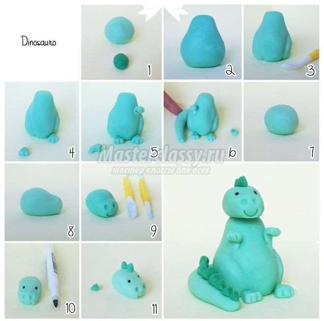 Идеи для поделок из пластилина