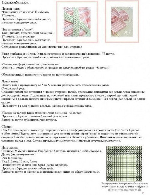 "Конфетный" медвежонок спицами "Конфетный" медвежонок спицами