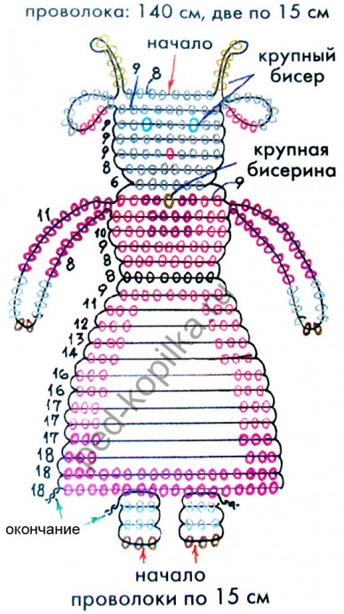 Козочка рогатая: часть 1