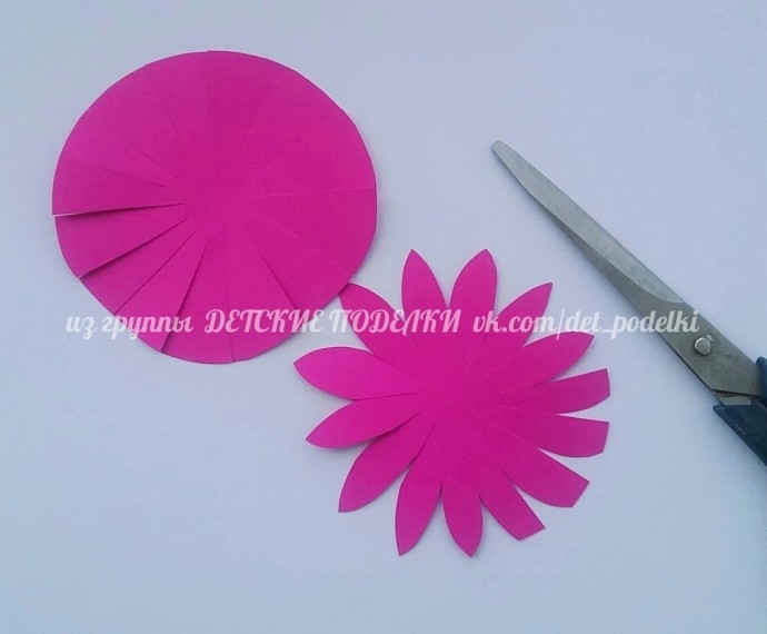 Лягушки-подружки Лягушки-подружки