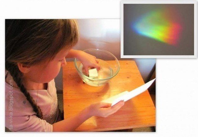 ​8 крутых научных экспериментов для демонстрации детям