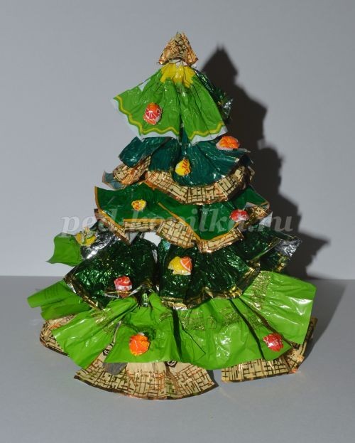 ​Ёлка из фантиков: часть 3