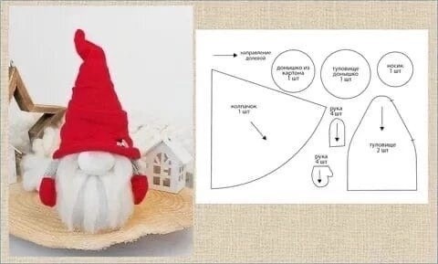 ​Бородатый гномик