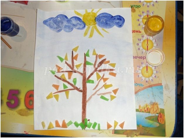 Картина природы Картина природы