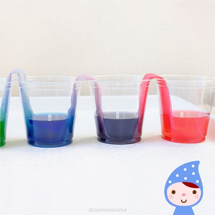 Водичка-путешественница Водичка-путешественница