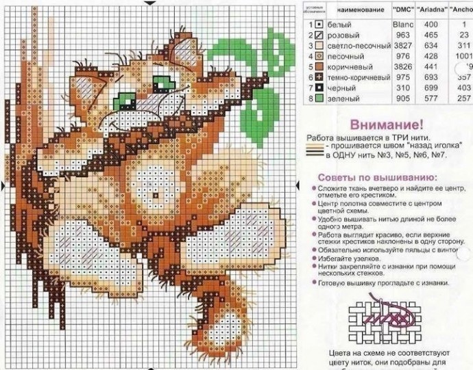 Детская вышивка Детская вышивка