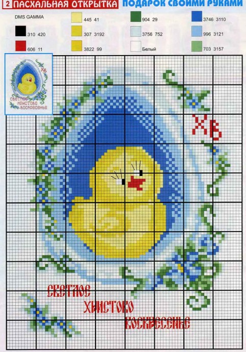 Пасхальные яички на подарок Пасхальные яички на подарок