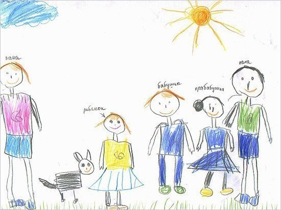 Ребёнок рисует семью: ​как анализировать рисунок