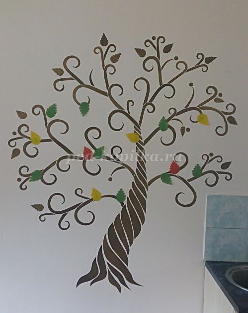 Дерево для рефлексии Дерево для рефлексии