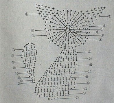 Вязаные миниатюры милых животных