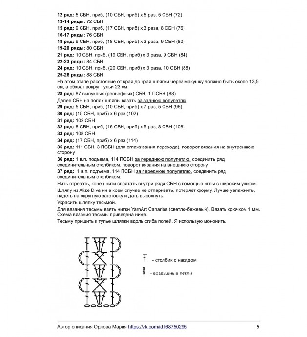 Шляпка для куклы Шляпка для куклы