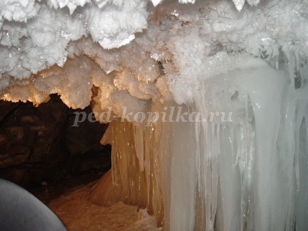 Ледяная пещера: часть 1 Ледяная пещера: часть 1