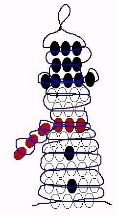 Ёлочка, снеговик и Дед Мороз из бисера Ёлочка, снеговик и Дед Мороз из бисера