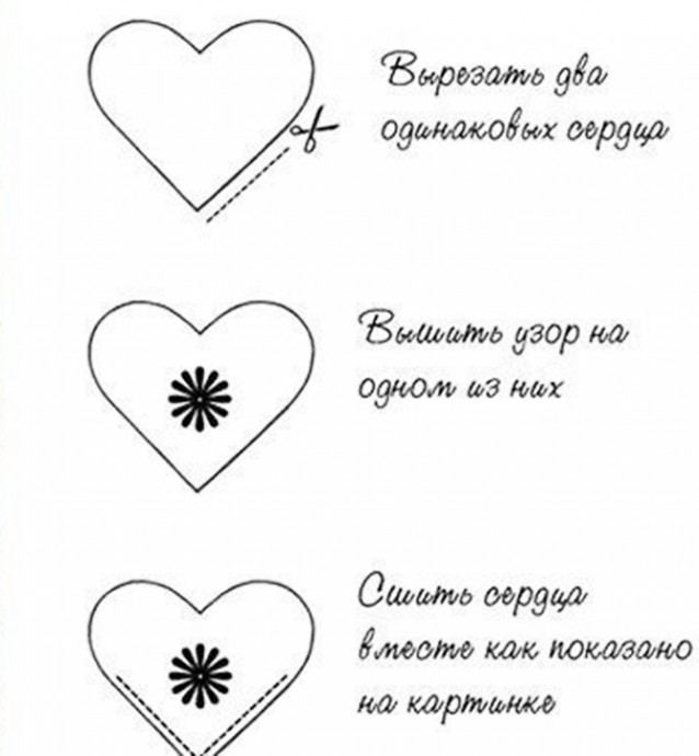 ​Закладка в форме сердца