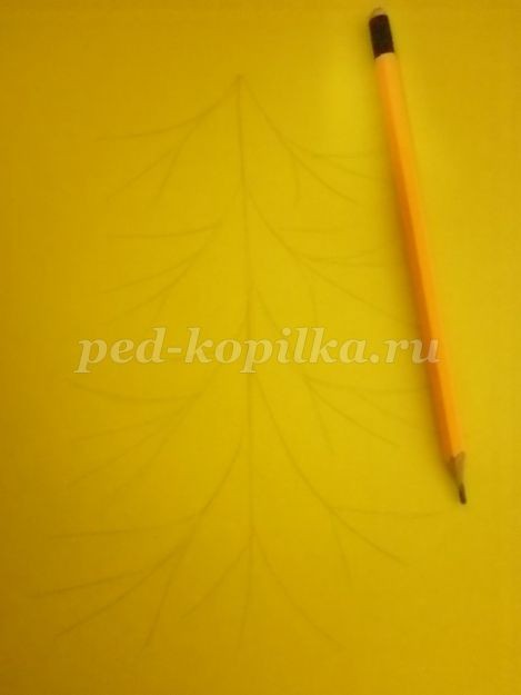 Новогодняя ёлочка из пластилина Новогодняя ёлочка из пластилина