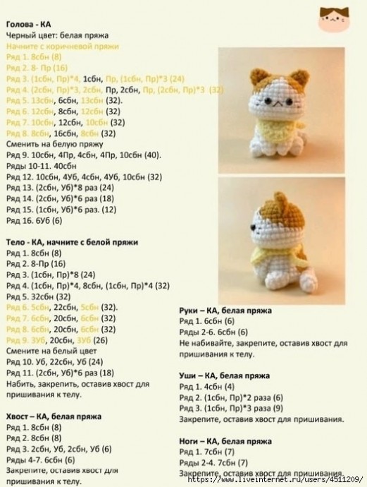 Маленькие котики Маленькие котики