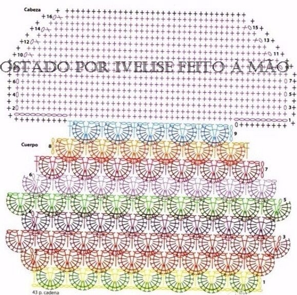 ​Вязаная сова