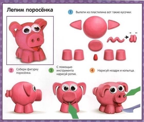 Лепим животных из пластилина Лепим животных из пластилина