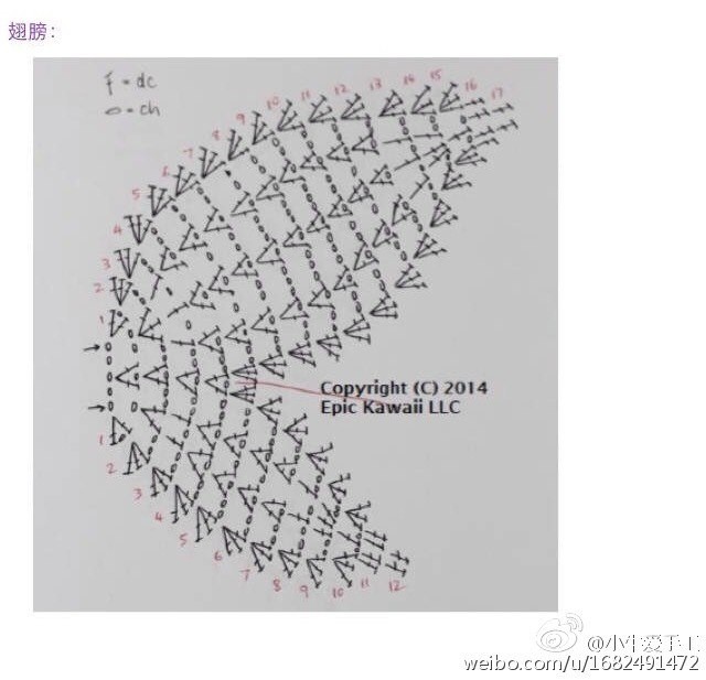 Крылышки для игрушек Крылышки для игрушек