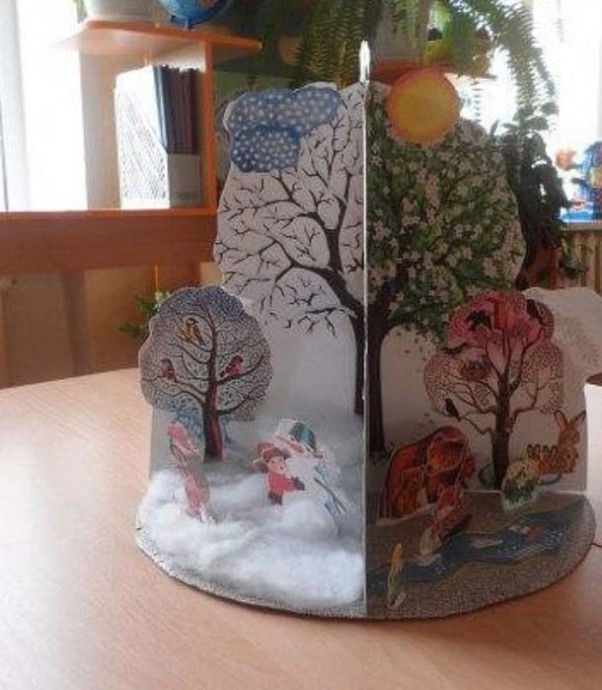 Времена года Времена года