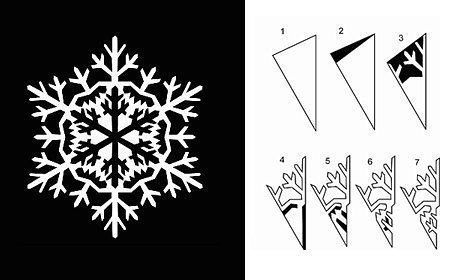 Вырезаем снежинки
