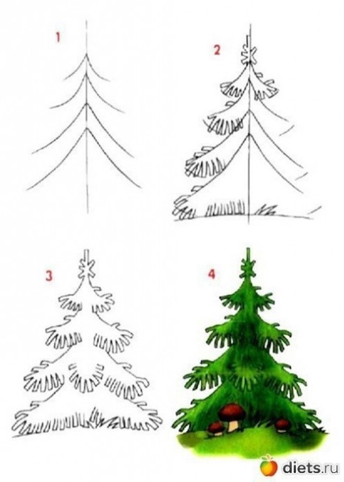Рисунки с новогодней тематикой