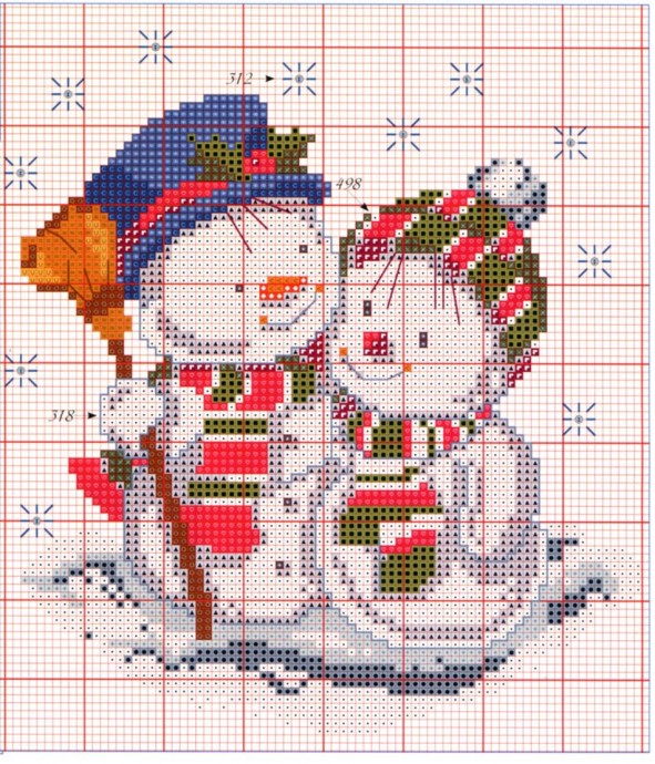 ​Подборка милых новогодних схем вышивки в детскую копилочку: снеговики