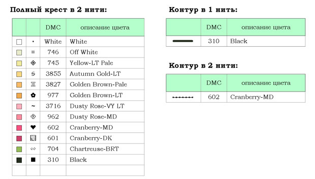 Вышиваем медвежат