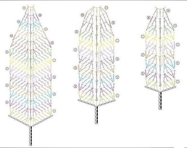 Перо крючком