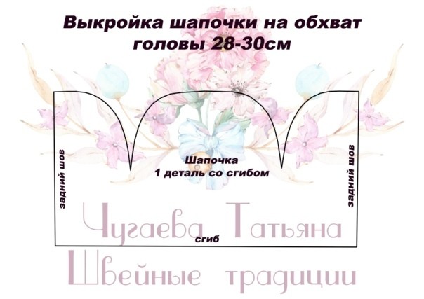 ​Одежки для кукол