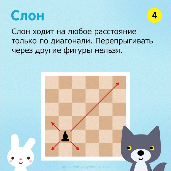 Правила игры в шахматы для детей за 15 минут Правила игры в шахматы для детей за 15 минут