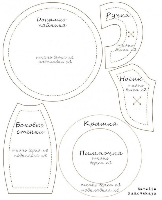 Посуда из ткани