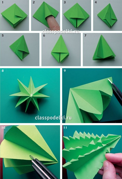 ​Разные способы создания ёлочек из цветной бумаги