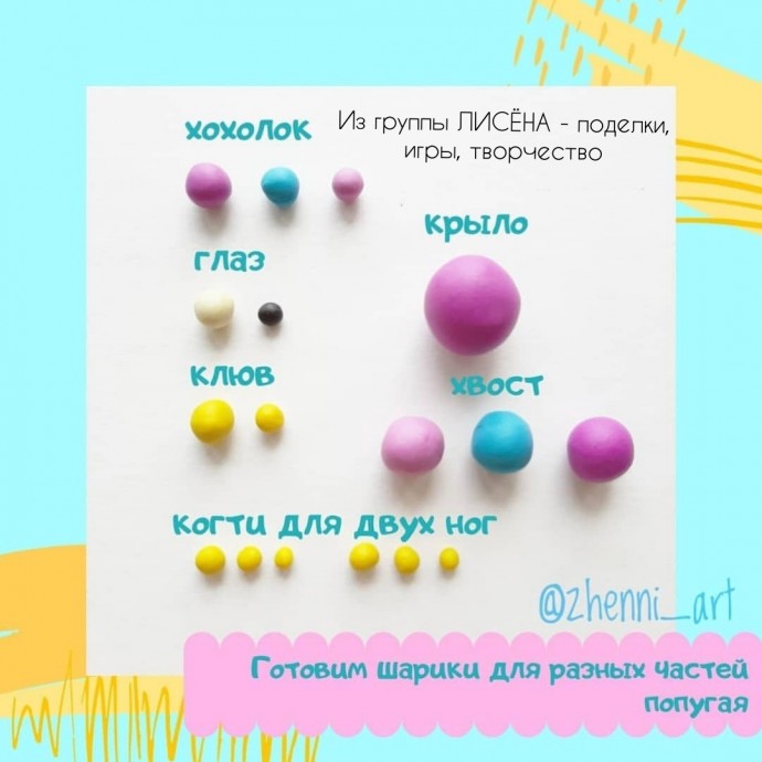 Лепим яркого попугая из пластилина Лепим яркого попугая из пластилина