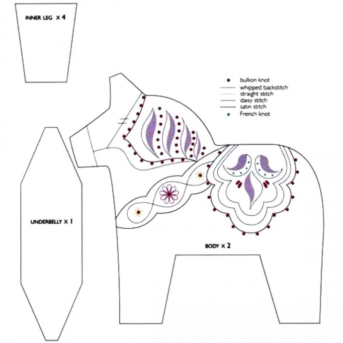 Лошадки Лошадки