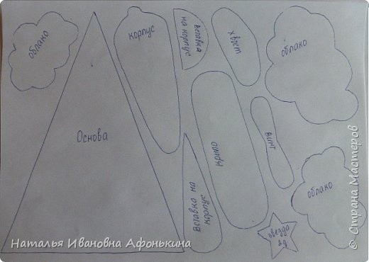 Самолетик из гофрированного картона Самолетик из гофрированного картона