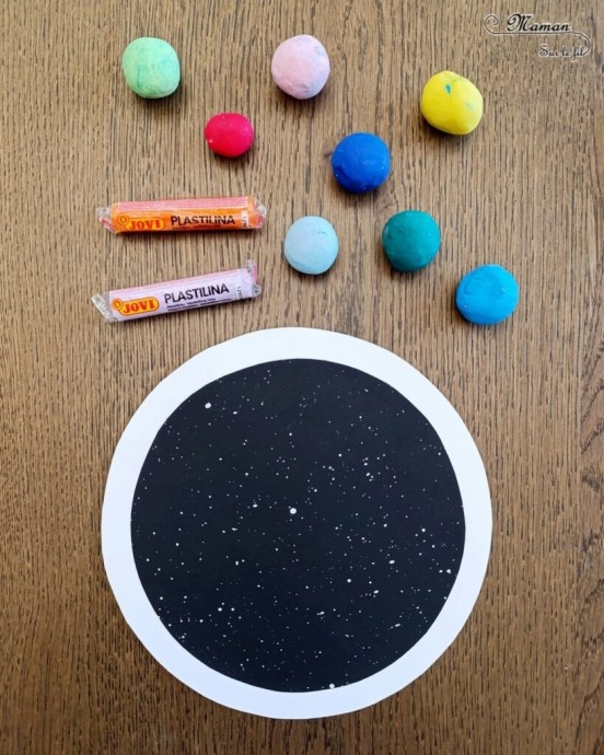 Солнечная система из пластилина Солнечная система из пластилина