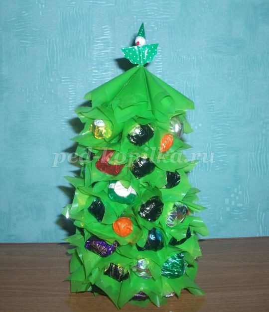 Ёлочка из конфет: мастер-класс, часть 2 Ёлочка из конфет: мастер-класс, часть 2