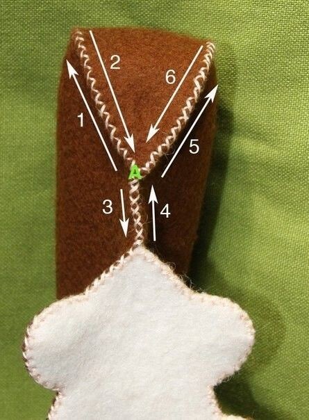 Шьем серьезного кролика