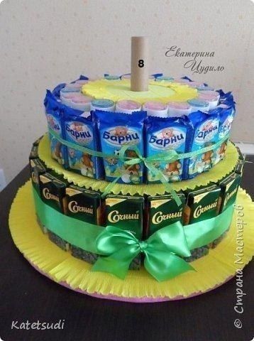 Торт для детского праздника Торт для детского праздника